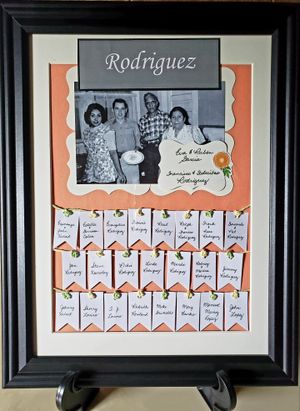 Remembrance of Rodriguez Familia from Detroit by BiblioBoard