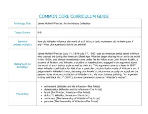 Cover image for Common Core Curriculum Guide, Grades 6–8